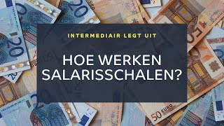 Hoe werken salarisschalen  Intermediair legt uit [upl. by Juliet]