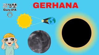 gerhana bulan dan gerhana matahari [upl. by Heinrik]