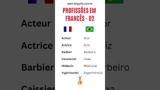 Profissões em francês aprenderfrancês francesonline auladefrancês francesparabrasileiros [upl. by Uttica]