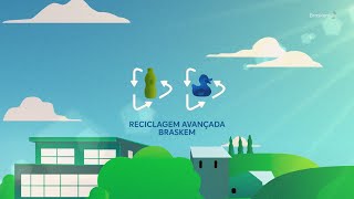 Reciclagem Avançada Braskem [upl. by Llenehs]