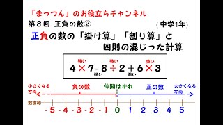 第8回中1正負の数の「掛け算」「割り算」と四則の混じった計算 [upl. by Romina401]