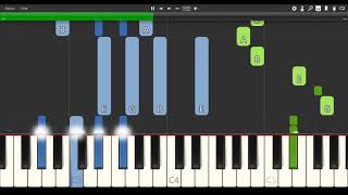 Adventure Time  All Gummed Up Inside PIANO TUTORIAL [upl. by Heda374]