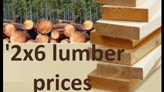 Lumber prices are finally dropping after reaching recordbreaking highs [upl. by Tala]