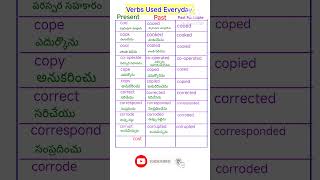 Verbs Used Everyday 52 Verbs Verb forms with meanings englishspeaking verbforms [upl. by Shlomo]