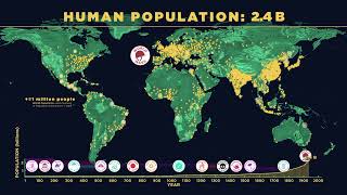 Human Population Through Time Updated in 2023 datavisualization [upl. by Atreb]