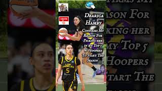 Dearica Hamby Ballin Time lasparks wnba content Music Crazy Love AlexiURL httpspixabaycom [upl. by Dorsman]