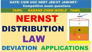 Tamil NERNST DISTRIBUTION LAW DEVIATION LIMITATION PARTITION ASSOCIATION DISSOCIATION SOLUTE [upl. by Frame]