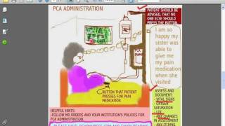 SESSIONS FOR NURSES 21 MEDICATION ADMINISTRATION [upl. by Yesnyl]