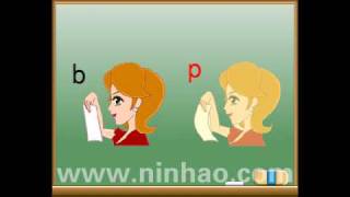 Chinese PinyinLesson 3Mandarin [upl. by Downey]