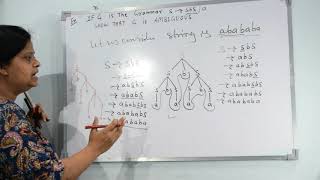 37 Automata  Example of ambiguous Grammar in CFG  Dr Pushpa Choudhary [upl. by Edin]