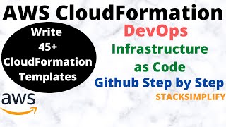 AWS CloudFormation Template Tutorial [upl. by Vizzone]