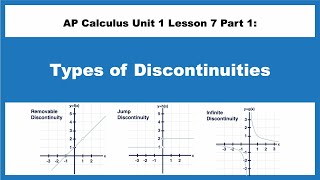 AP Calculus Unit 1 Lesson 7 Part 1 Types of Discontinuities [upl. by Ulrikaumeko]