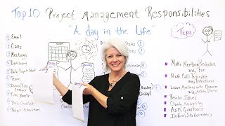 Top 10 Project Management Responsibilities  Project Management Training [upl. by Oswin]