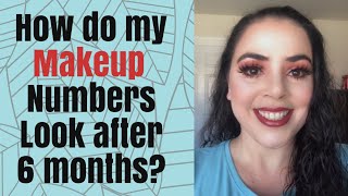 Journey to a 100 Cruelty Free makeup collection 6 month Update  July 2020 mission100crueltyfree [upl. by Rossie479]