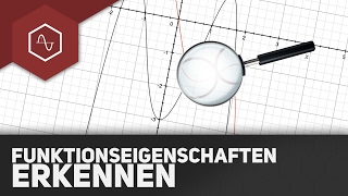 Funktionseigenschaften aus dem Schaubild erkennen begründen im ABI [upl. by Otho]