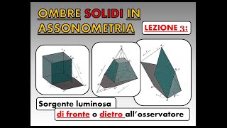 Disegno Tecnico Lez145  Ombra di SOLIDO in assonometria sorgente luminosa di fronte o dietro [upl. by Ateikan]