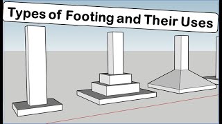 What is Foundation  Types of Foundation  Types of Footing  Column foundation [upl. by Ynohta]