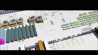 Warehouse Design and Facility Layout Simulation [upl. by Anelle]