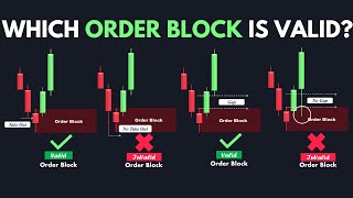 Order Block Simplified  Smart Money Course [upl. by Lustick818]