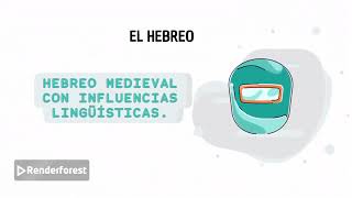 Etimología origen de las lenguas y terminología medica [upl. by Llenna]