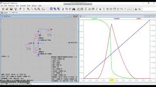 Power Dissipation in CMOS Inverter  Simulation in LTspice [upl. by Yelah]