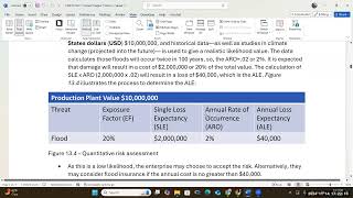 CIS41D Unit 11 Lecture Risk Management in Enterprises [upl. by Tala]