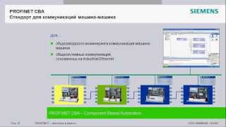 Вебинар PROFINET доступно и просто [upl. by Ecirual]