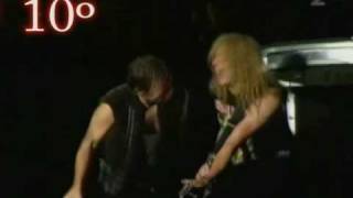 Iron Maiden  Janick Gers  Top 10 Solos [upl. by Sremlahc]