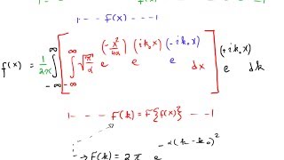 The Fourier Transform in 15 Minutes [upl. by Neelasor792]