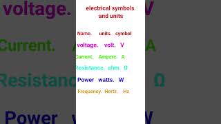 electricalsymbolelectricalunits electricalengineering electrician manufacturing [upl. by Ezzo941]