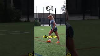 Alisha Lehmann vs Theo Baker Penalty Challenge 🥅 [upl. by Galvan484]