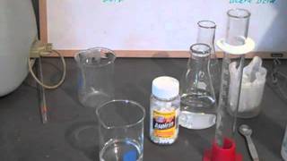 Aspirin to Acid Lab Demo [upl. by Elocim]