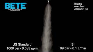 Misting Nozzles BETE MicroWhirl 105 [upl. by Traggat242]