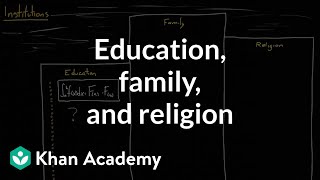 Social institutions  education family and religion  Society and Culture  MCAT  Khan Academy [upl. by Lello]