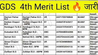 gds 4th merit list 2024 kab aayega  gds 4th merit list 2024  gds 4th merit list cutoff 2024  gds [upl. by Lindsy]