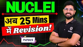 Nuclei Revision Oneshot  Chapter 13 Class 12 Physics Nuclei in 20 minute  Nuclei Oneshot CBSE [upl. by Louanna]