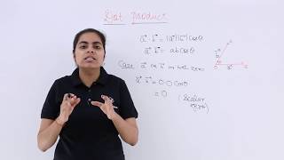 Class 12th  Details on Dot Product  Vector Algebra  Tutorials Point [upl. by Trout]