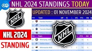 NHL Standings 01 November 2024 [upl. by Arnuad]