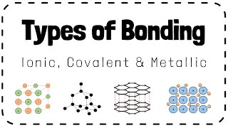 Types of Bonding Ionic Covalent Metallic  GCSE Chemistry Revision [upl. by Graff298]