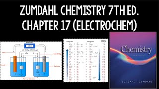 Zumdahl Chemistry 7th ed Chapter 1718 Electrochemistry [upl. by Lidaa683]