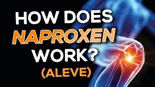 Naproxen Aleve Nursing Drug Card Simplified  Pharmacology [upl. by Andrea]