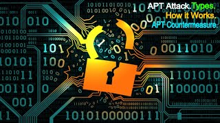 What is ADVANCED PERSISTENT THREAT ATTACK  Types of APT  How APT works  APT Prevention  Infosec [upl. by Ais210]