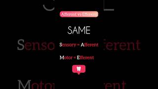 Afferent Vs Efferent Mnemonic [upl. by Jayne]