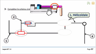 Les Liaisons mécaniques 1AS33 [upl. by Asilet]