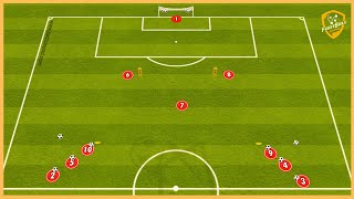 As Monaco  Double Passing Combinations With Finishing [upl. by Berlyn]