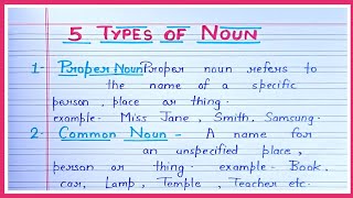 Types of Noun and their definition  What is Noun [upl. by Refanej]