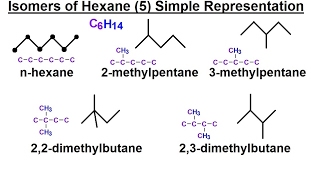 Organic Chemistry  Ch 1 Basic Concepts 12 of 97 Isomers of Hexane 5 Simple Representation [upl. by Erin845]