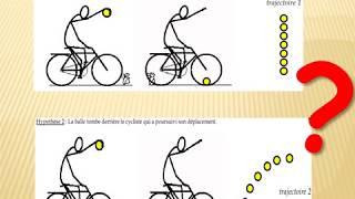 ch 17 4 Activité relativité du mouvement vélo balle latis [upl. by Odo279]