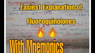 Fluoroquinoles Mnemonic Ciprofloxacin  Ofloxacin  Moxifloxacin  Hindi Reference K D Tripathy [upl. by Ardnazxela]