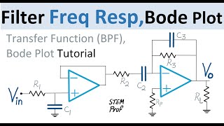 Frequency Response Bode Plot Transfer Function BandPass Analog Filter [upl. by Atiker]